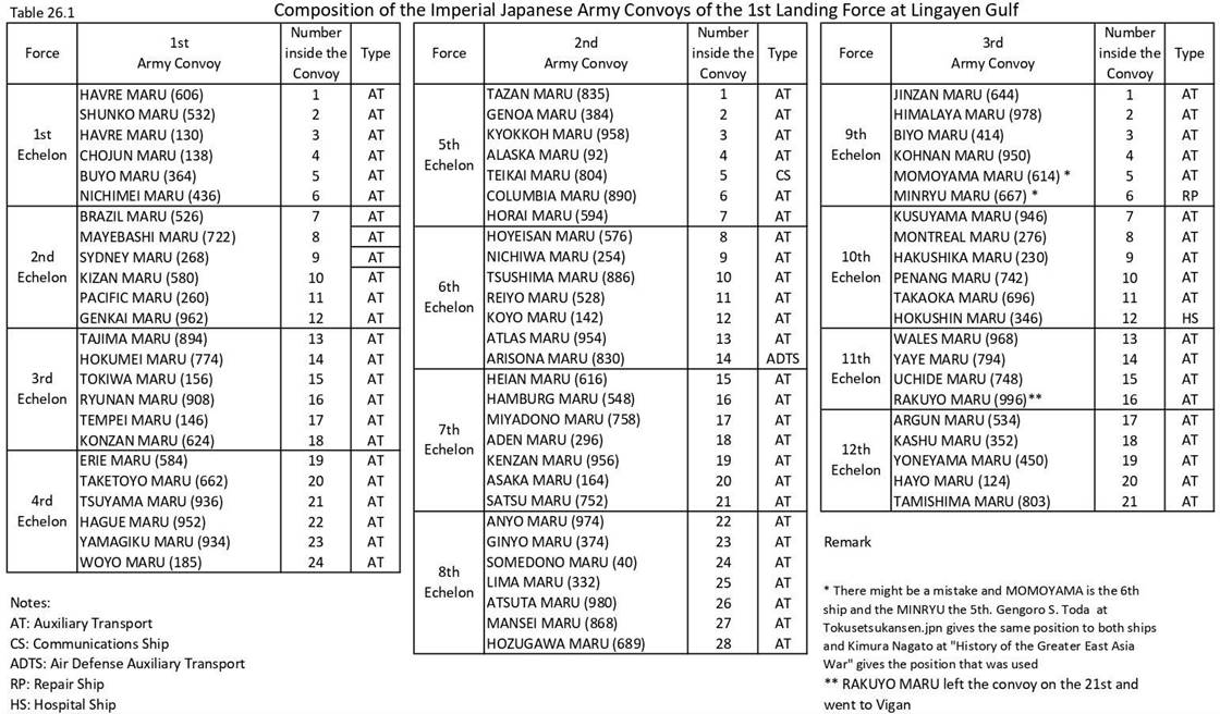 Uma imagem com texto, recibo Descrição gerada automaticamente